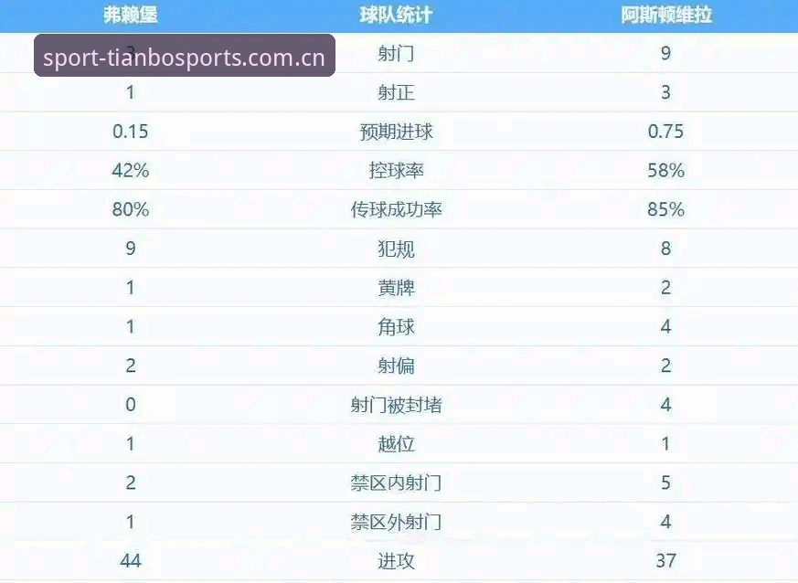 天博体育赛事资讯 埃梅里如何成为欧联杯